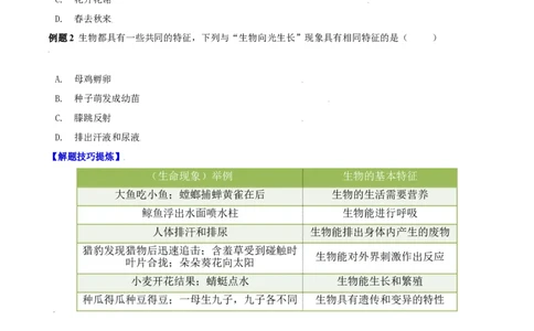 必考点01生物的特征-（人教版）（原卷版）_初中全科电子版试卷练习试题_生物_生物人教版7上练习&mdash;24新版已更新_人教生物7年级上专项练习28份
