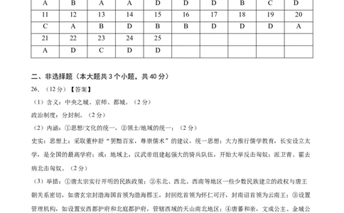历史（广东广州卷）（参考答案及评分标准）_初中全科电子版试卷练习试题_历史_2024中考模拟题历史(1)_二模_历史（广东广州卷）-+：2024年中考第二次模拟考试