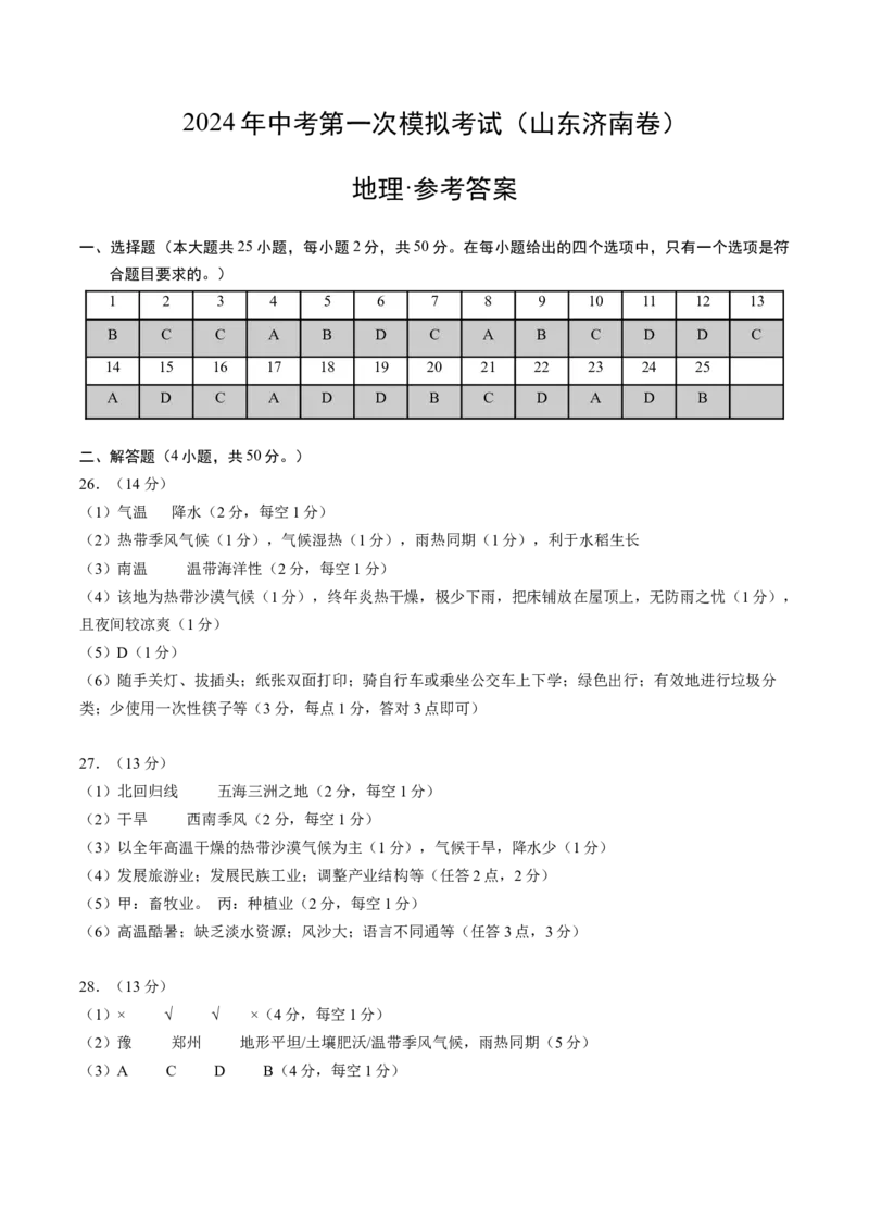 地理（山东济南）（参考答案及评分标准）_初中全科电子版试卷练习试题_地理_2024中考模拟题地理(1)_一模_地理（山东济南卷）-2024年中考第一次模拟考试