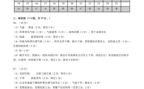 地理（山东济南）（参考答案及评分标准）_初中全科电子版试卷练习试题_地理_2024中考模拟题地理(1)_一模_地理（山东济南卷）-2024年中考第一次模拟考试