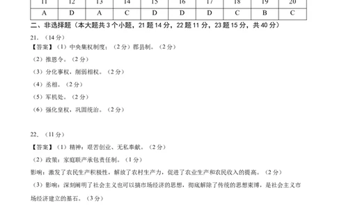 历史（海南卷）（参考答案及评分标准）_初中全科电子版试卷练习试题_历史_2024中考模拟题历史(1)_二模_历史（海南卷）-：2024年中考第二次模拟考试