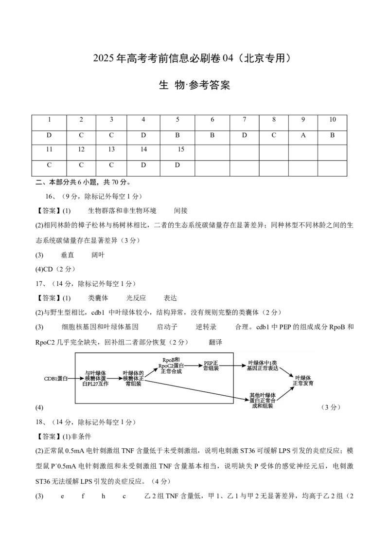 信息必刷卷04（北京专用）（参考答案）_2025年新高考资料_2025考前信息卷_2025年高考生物考前信息必刷卷（北京专用）34427555