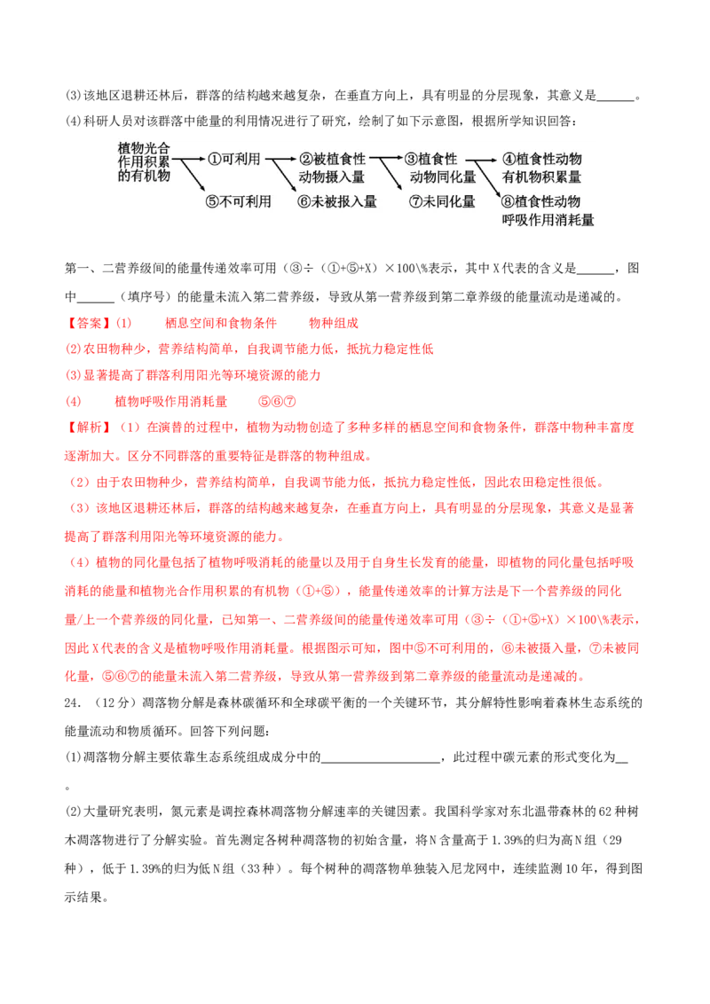 专题七生物与环境（解析版）_2025年新高考资料_二轮复习_上好课2025年高考生物二轮复习讲练测（新高考通用）3380526
