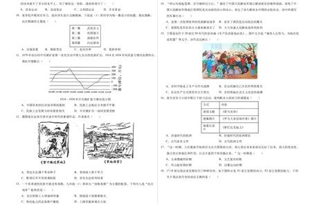 历史（无锡卷）（考试版A3）_初中全科电子版试卷练习试题_历史_2024中考模拟题历史(1)_三模（34套）_历史（江苏无锡卷）