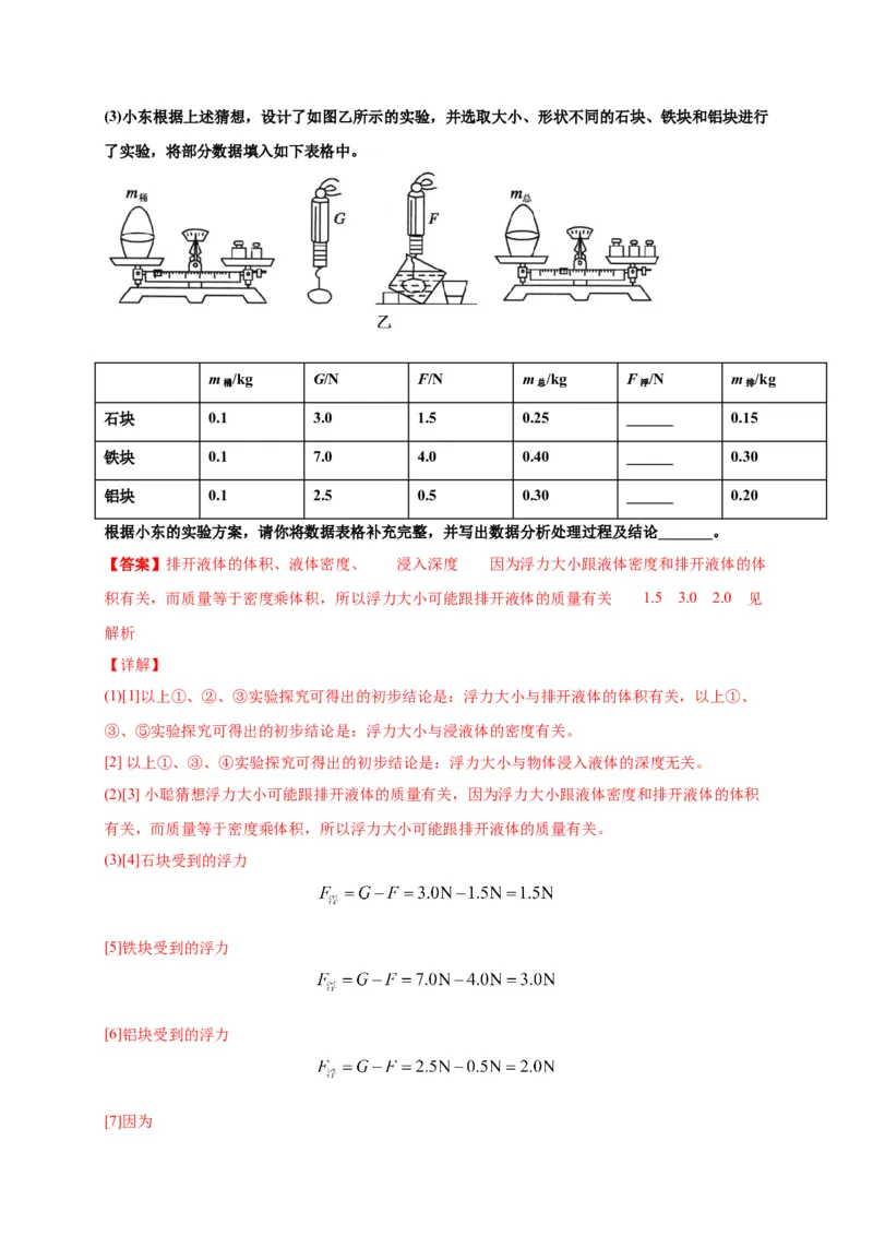 10.1浮力-2020-2021学年八年级物理下册课时同步练（人教版）（解析版）_初物_人教版初中物理初二三同步讲义习题练习八九年级电子资料word素材_20250116_181533