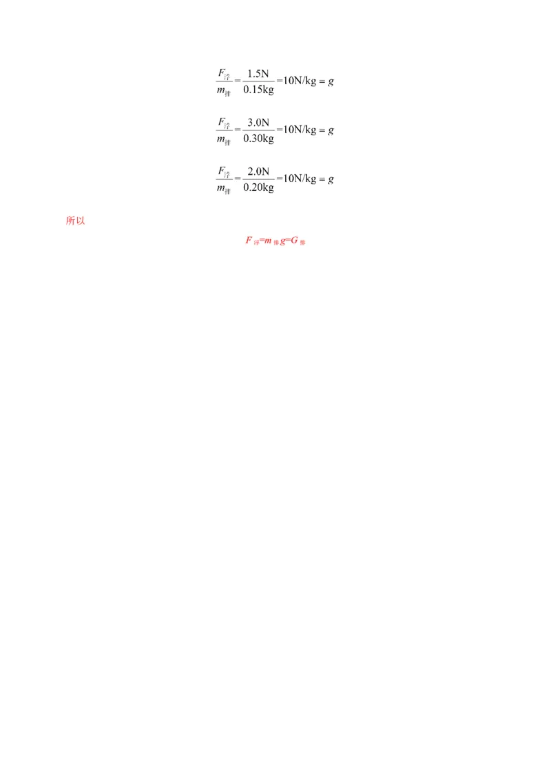10.1浮力-2020-2021学年八年级物理下册课时同步练（人教版）（解析版）_初物_人教版初中物理初二三同步讲义习题练习八九年级电子资料word素材_20250116_181533