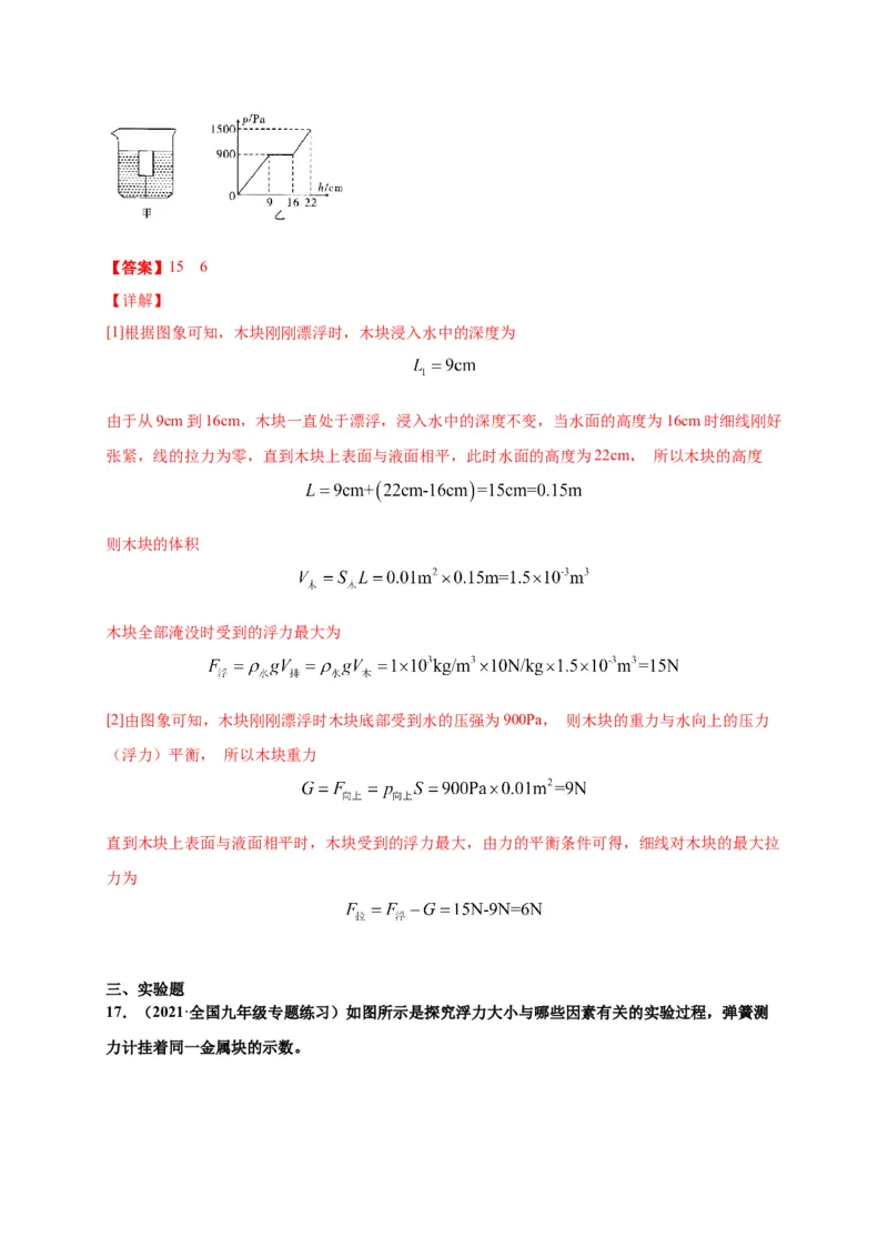 10.1浮力-2020-2021学年八年级物理下册课时同步练（人教版）（解析版）_初物_人教版初中物理初二三同步讲义习题练习八九年级电子资料word素材_20250116_181533