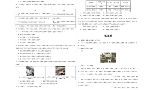 历史（四川成都卷）（考试版A3）_初中全科电子版试卷练习试题_历史_2024中考模拟题历史(1)_三模（34套）_历史（四川成都卷）