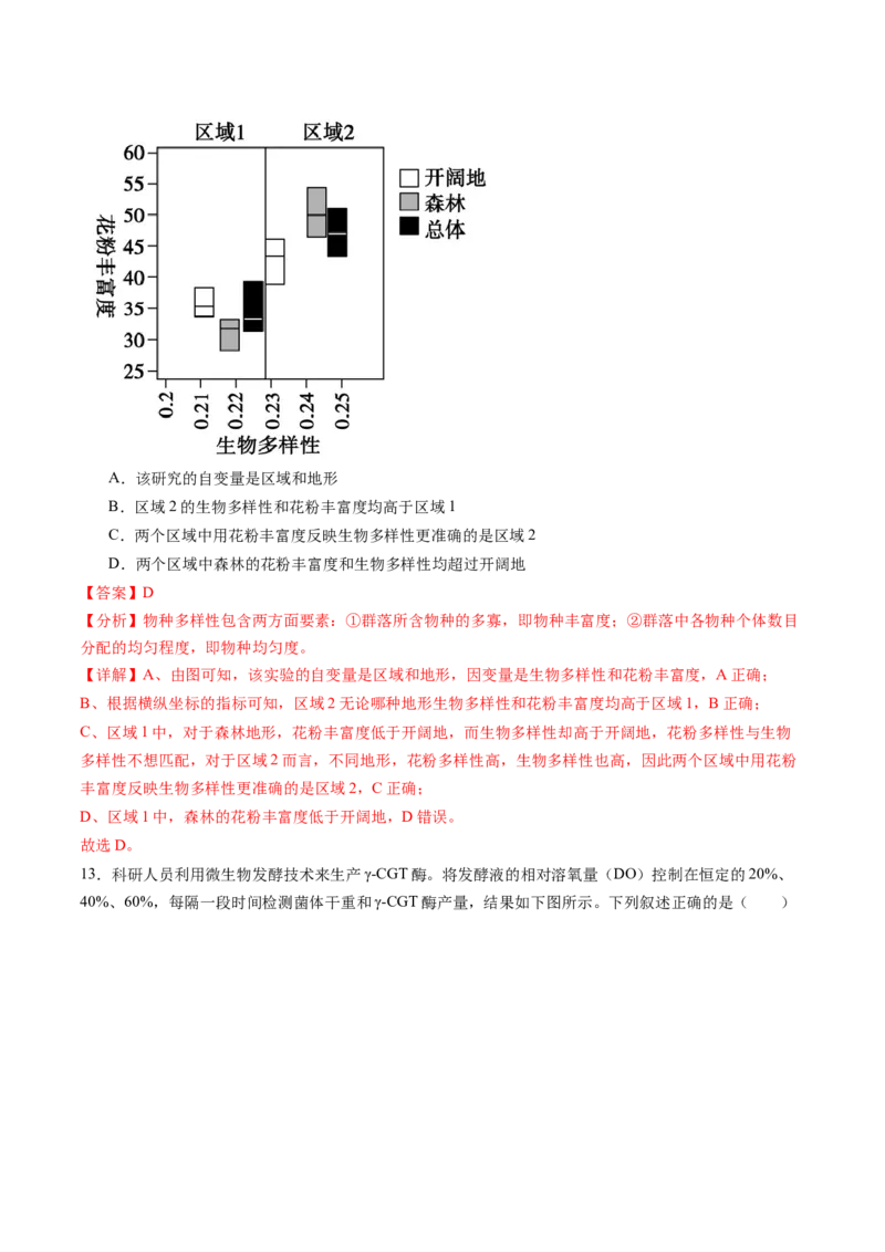 信息必刷卷04（黑吉辽蒙专用）（解析版）_2025年新高考资料_2025考前信息卷_2025年高考生物考前信息必刷卷（黑吉辽蒙专用）34415095