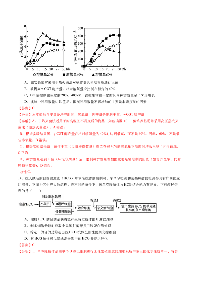 信息必刷卷04（黑吉辽蒙专用）（解析版）_2025年新高考资料_2025考前信息卷_2025年高考生物考前信息必刷卷（黑吉辽蒙专用）34415095