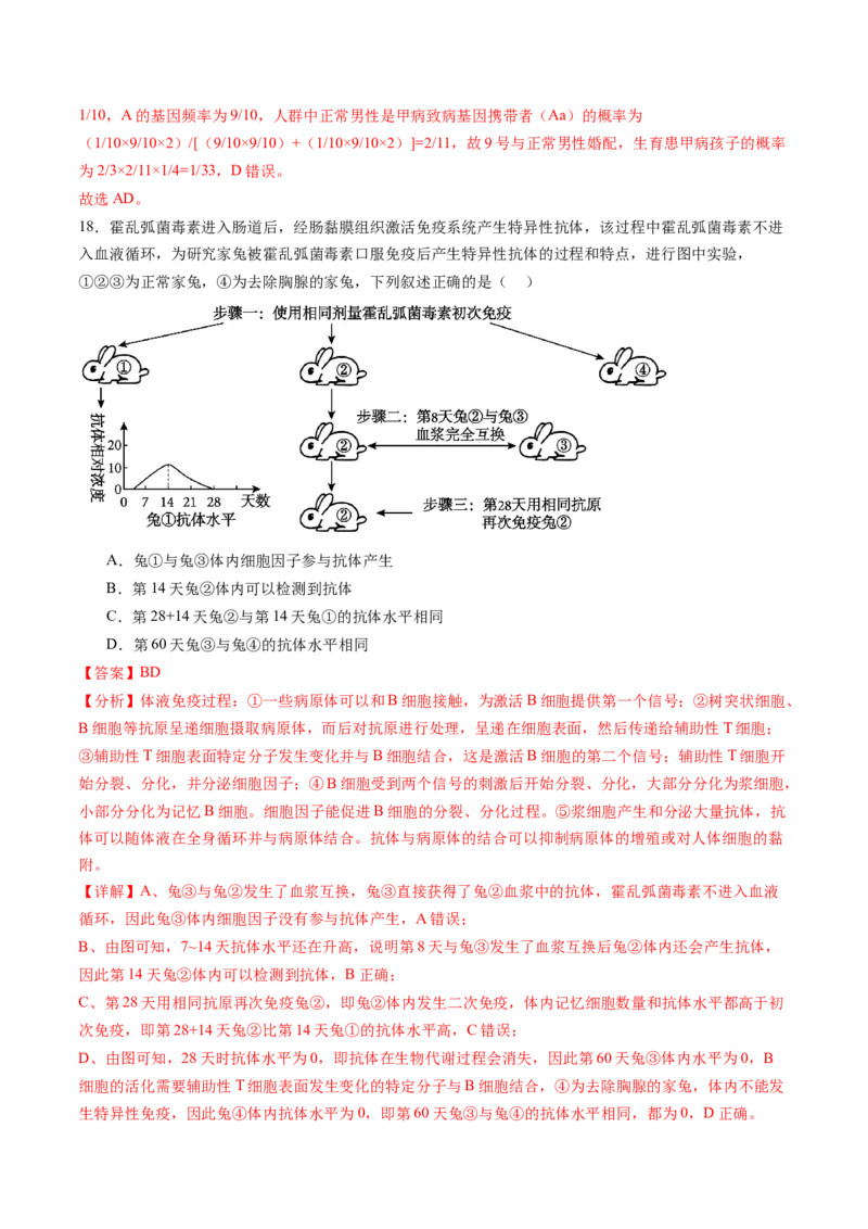 信息必刷卷04（黑吉辽蒙专用）（解析版）_2025年新高考资料_2025考前信息卷_2025年高考生物考前信息必刷卷（黑吉辽蒙专用）34415095