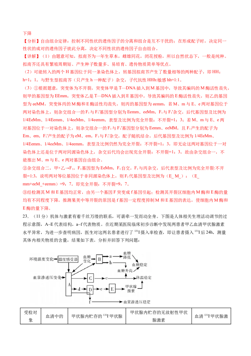 信息必刷卷04（黑吉辽蒙专用）（解析版）_2025年新高考资料_2025考前信息卷_2025年高考生物考前信息必刷卷（黑吉辽蒙专用）34415095