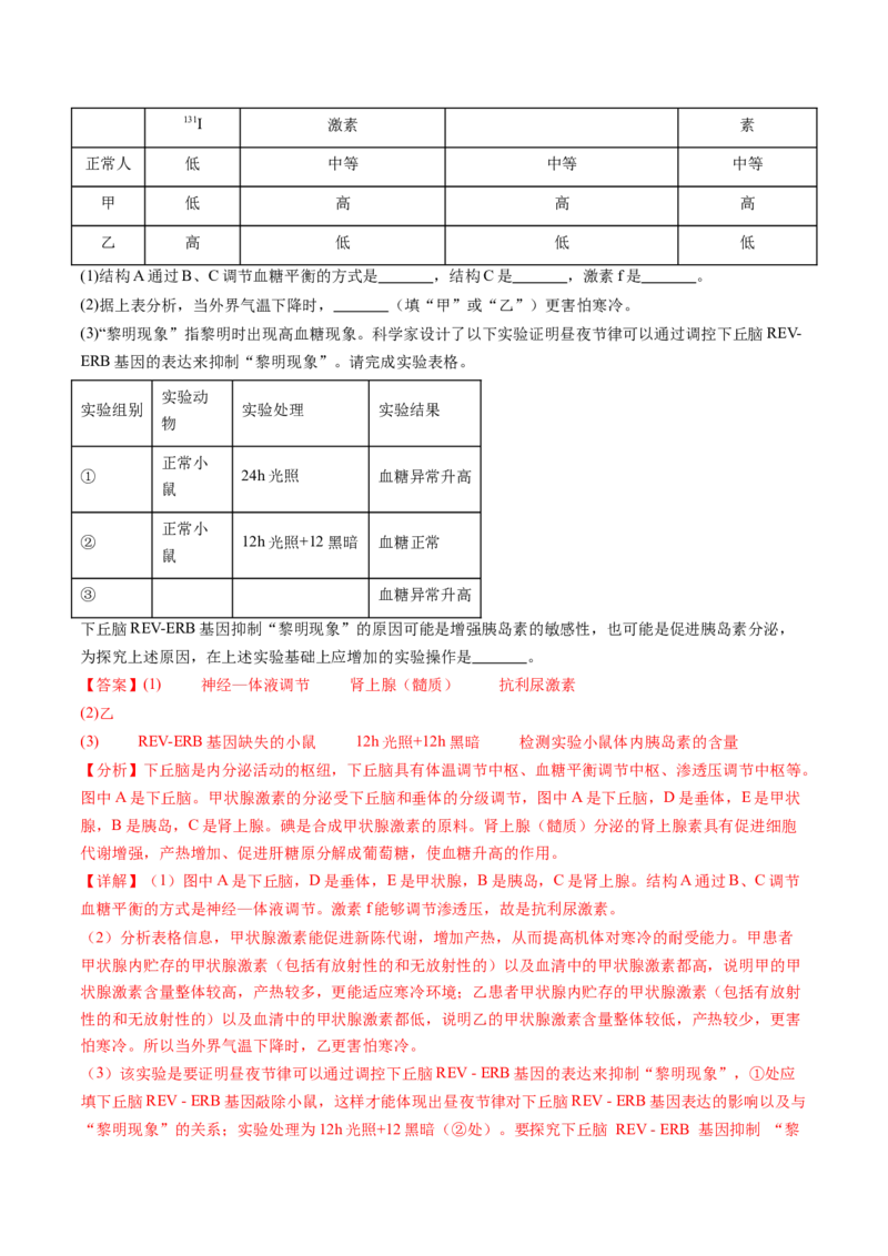 信息必刷卷04（黑吉辽蒙专用）（解析版）_2025年新高考资料_2025考前信息卷_2025年高考生物考前信息必刷卷（黑吉辽蒙专用）34415095