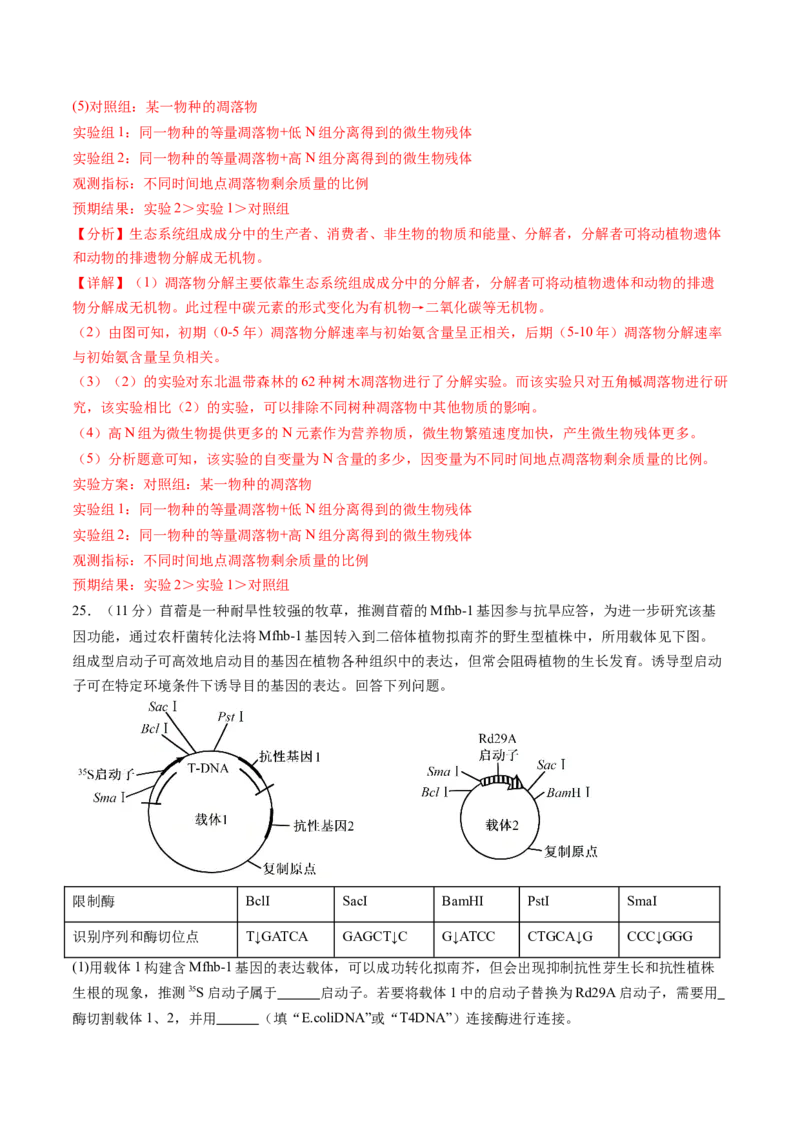信息必刷卷04（黑吉辽蒙专用）（解析版）_2025年新高考资料_2025考前信息卷_2025年高考生物考前信息必刷卷（黑吉辽蒙专用）34415095