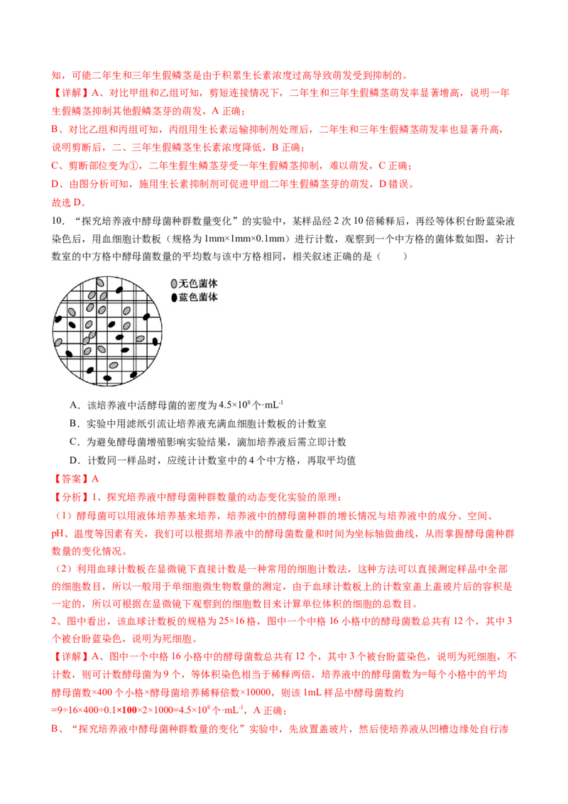 信息必刷卷04（黑吉辽蒙专用）（解析版）_2025年新高考资料_2025考前信息卷_2025年高考生物考前信息必刷卷（黑吉辽蒙专用）34415095