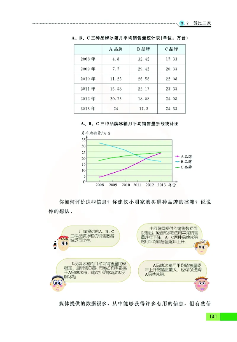 苏教版数学九年级下册_初中电子课本_2.数学_苏教版