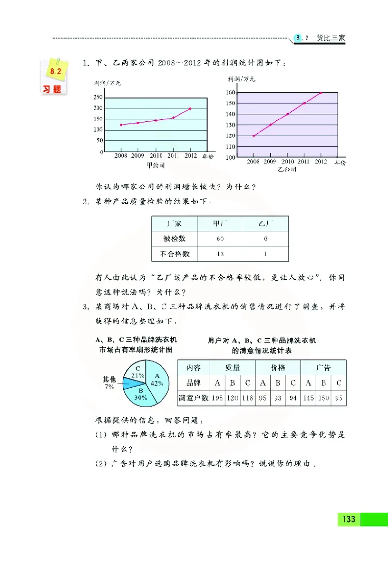 苏教版数学九年级下册_初中电子课本_2.数学_苏教版