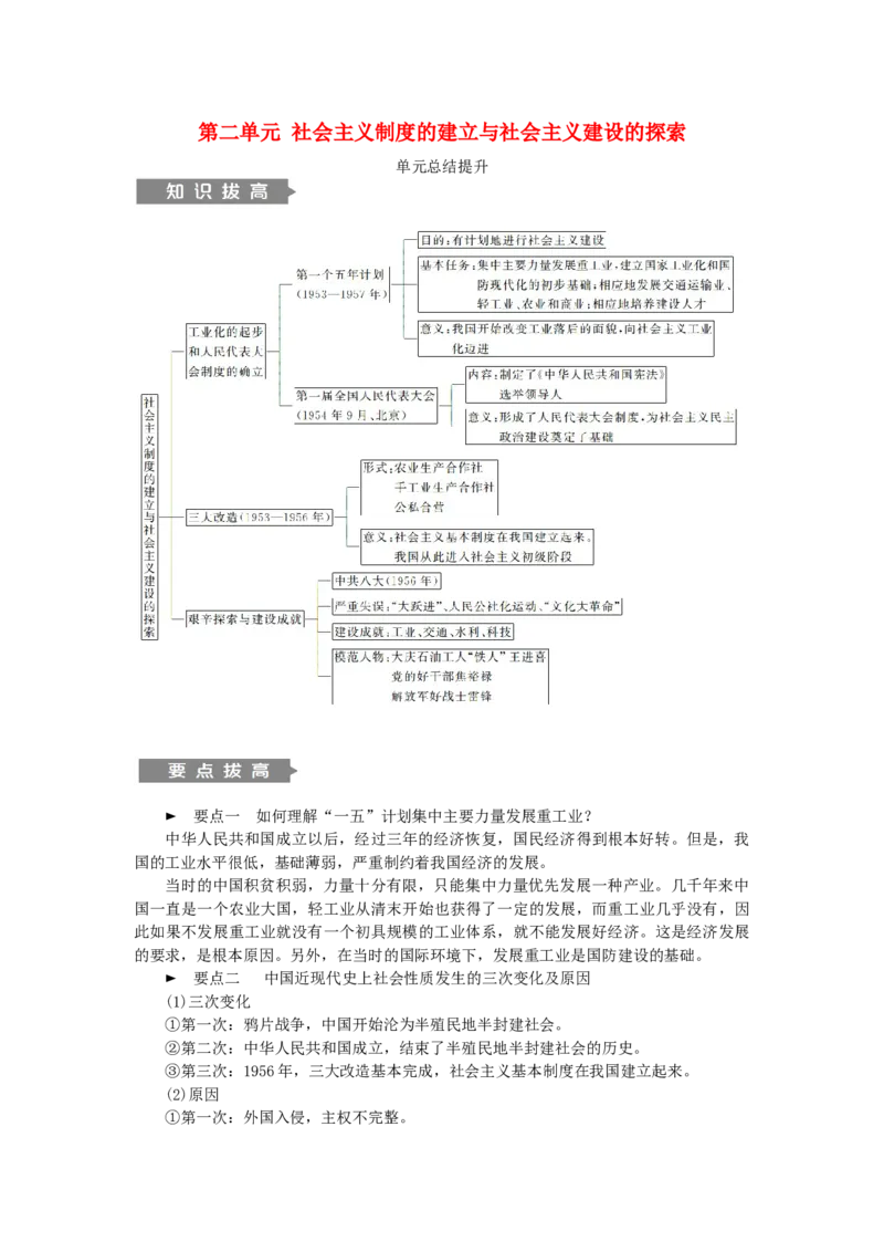 八年级历史下册第二单元社会主义制度的建立与社会主义建设的探索单元总结提升练习新人教版201901072150_初中全科电子版试卷练习试题_历史_历史人教版8下试卷_同步练习（第二套）