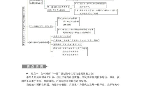 八年级历史下册第二单元社会主义制度的建立与社会主义建设的探索单元总结提升练习新人教版201901072150_初中全科电子版试卷练习试题_历史_历史人教版8下试卷_同步练习（第二套）