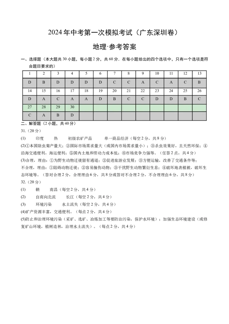 地理（广东深圳）（参考答案及评分标准）_初中全科电子版试卷练习试题_地理_2024中考模拟题地理(1)_一模_地理（广东深圳卷）-2024年中考第一次模拟考试