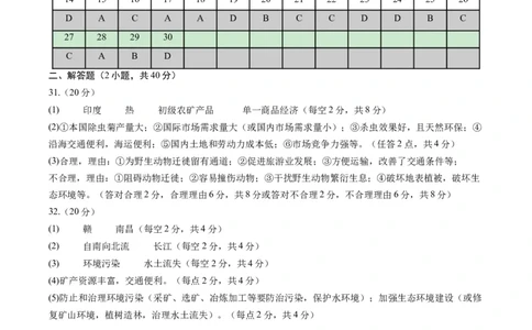 地理（广东深圳）（参考答案及评分标准）_初中全科电子版试卷练习试题_地理_2024中考模拟题地理(1)_一模_地理（广东深圳卷）-2024年中考第一次模拟考试