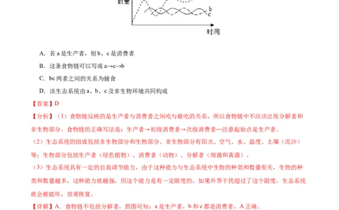 生物（海南卷）全解全析_初中全科电子版试卷练习试题_生物_2024中考模拟题生物(1)_二模_生物（海南卷）-：2024年中考第二次模拟考试