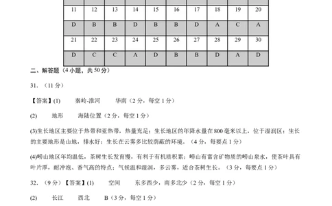 地理（山东青岛卷）（参考答案及评分标准）_初中全科电子版试卷练习试题_地理_2024中考模拟题地理(1)_二模_地理（山东青岛卷）-：2024年中考第二次模拟考试