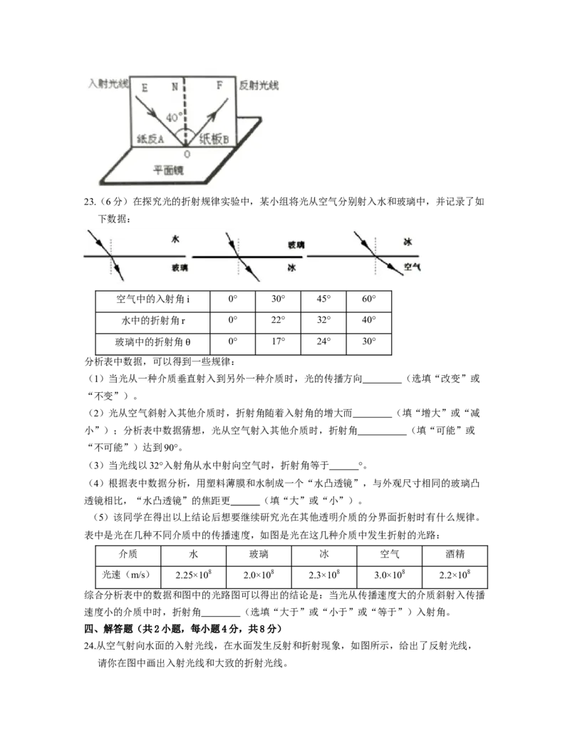 单元04光现象过关测试（原卷版）_初中全科电子版试卷练习试题_物理_8年级上册物理试题_人教版物理八年级上单元试卷（054份）_单元试卷第2套12份