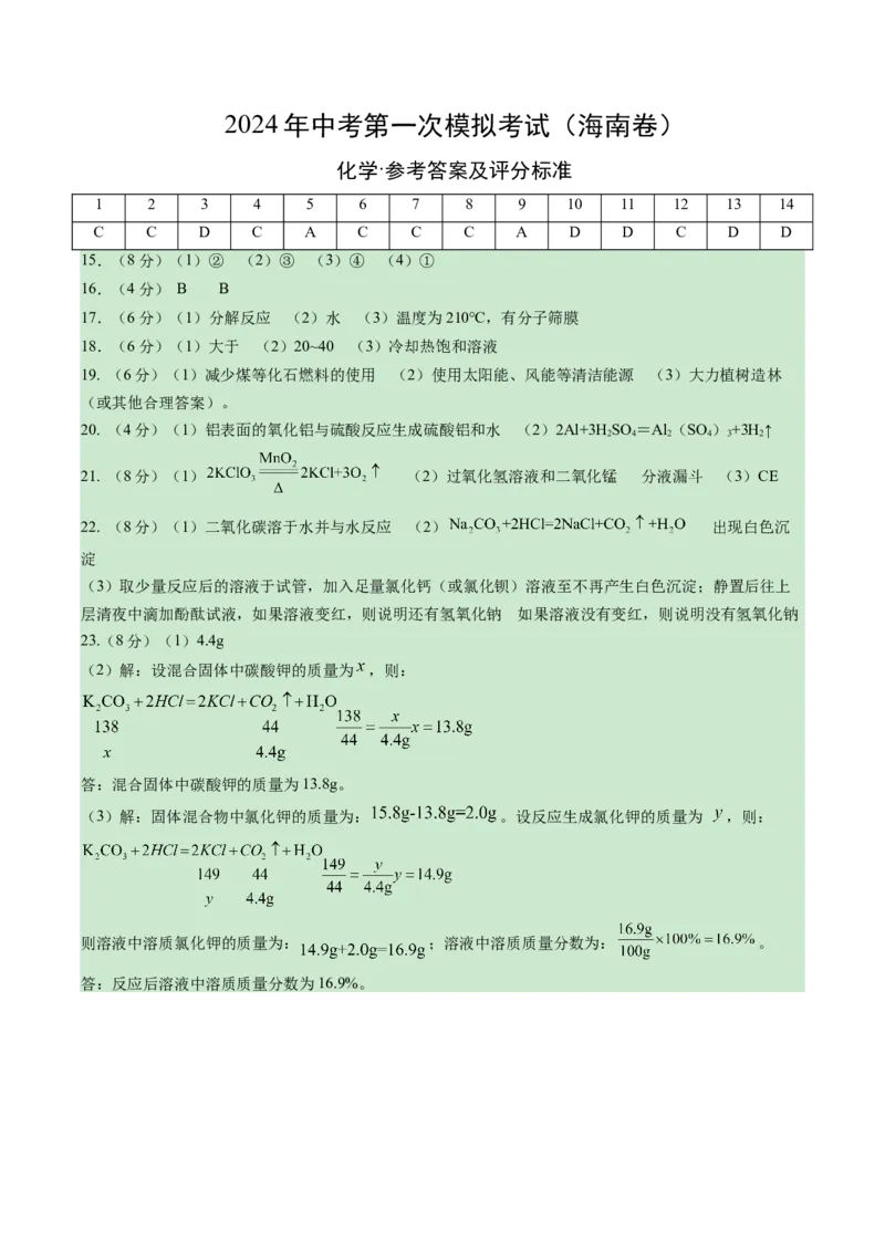 化学（海南卷）（参考答案及评分标准）_初中全科电子版试卷练习试题_化学_2024中考模拟题化学(1)_一模_化学（海南卷）-2024年中考第一次模拟考试