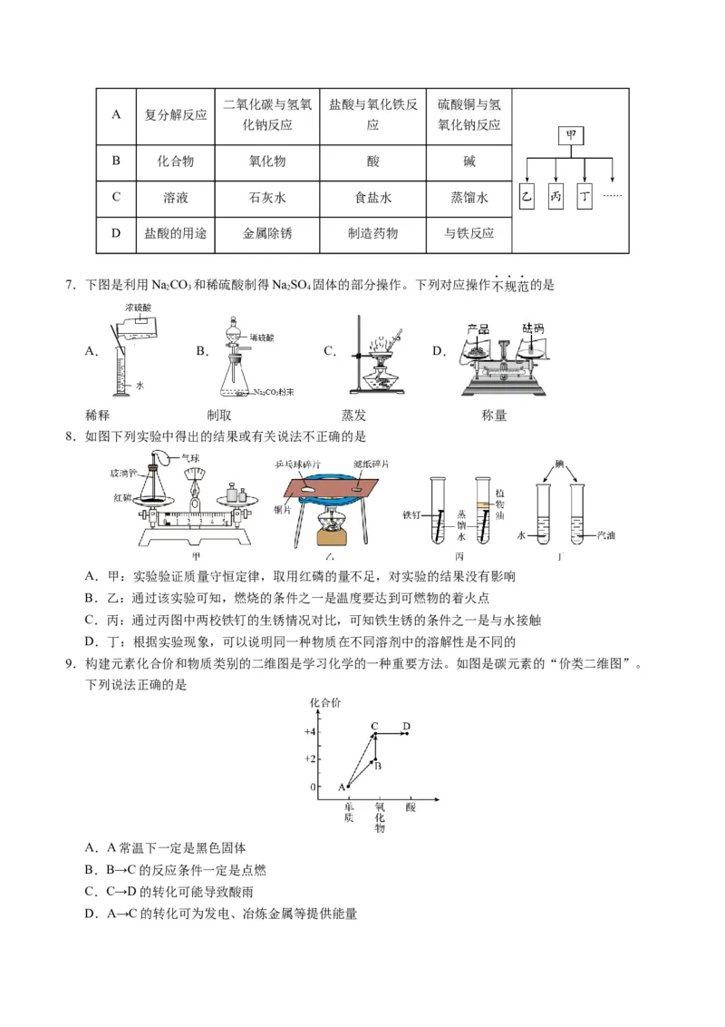 化学（无锡卷）（考试版A4）_初中全科电子版试卷练习试题_化学_2024中考模拟题化学(1)_一模_化学（无锡卷）-2024年中考第一次模拟考试