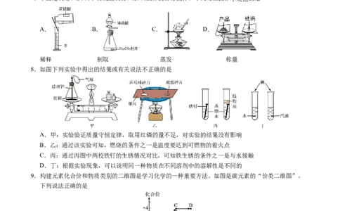 化学（无锡卷）（考试版A4）_初中全科电子版试卷练习试题_化学_2024中考模拟题化学(1)_一模_化学（无锡卷）-2024年中考第一次模拟考试