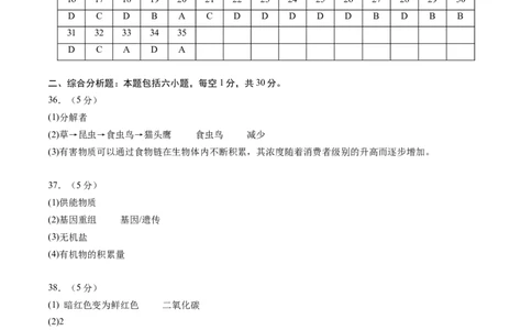 生物（扬州卷）（参考答案及评分标准）_初中全科电子版试卷练习试题_生物_2024中考模拟题生物(1)_一模_生物（扬州卷）-2024年中考第一次模拟考试
