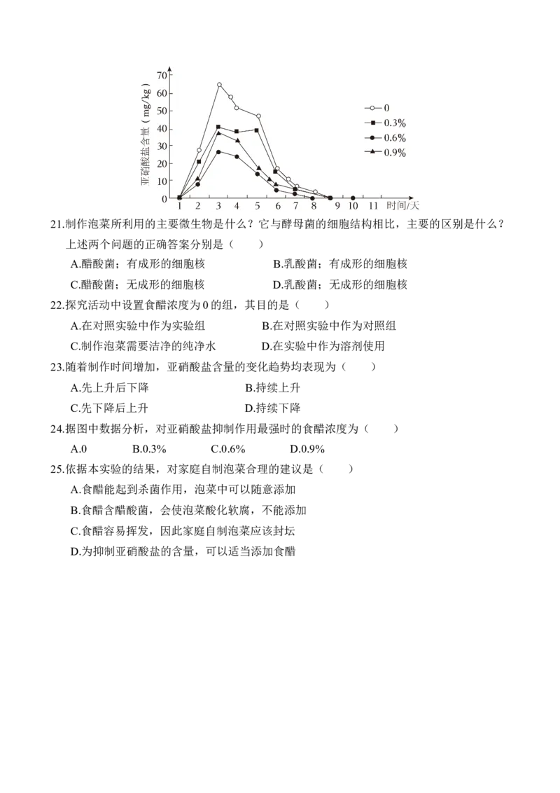 生物（武汉卷）（考试版A4）_初中全科电子版试卷练习试题_生物_2024中考模拟题生物(1)_一模_生物（武汉卷）-2024年中考第一次模拟考试