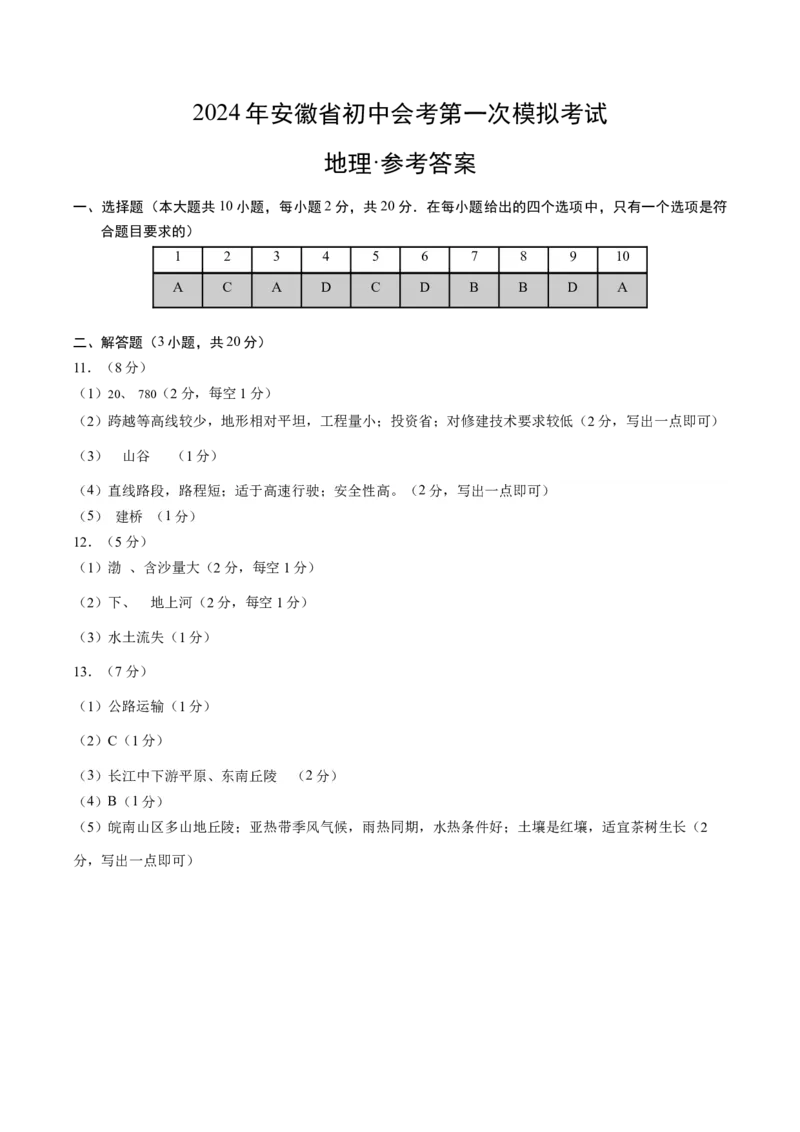 地理（安徽卷）（参考答案及评分标准）_初中全科电子版试卷练习试题_地理_2024中考模拟题地理(1)_一模_地理（安徽卷）-2024年中考第一次模拟考试