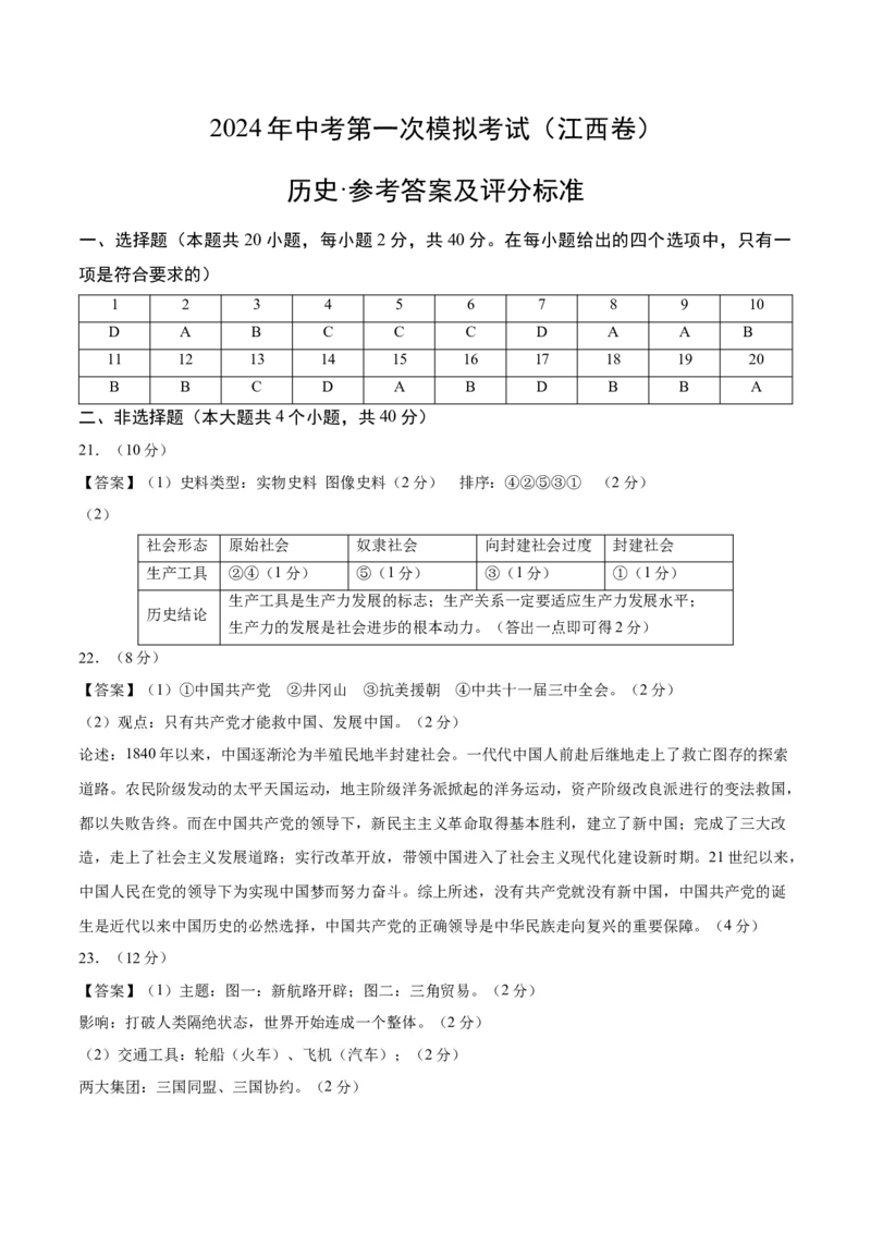 历史（江西卷）（参考答案及评分标准）_初中全科电子版试卷练习试题_历史_2024中考模拟题历史(1)_一模_历史（江西卷）-2024年中考第一次模拟考试