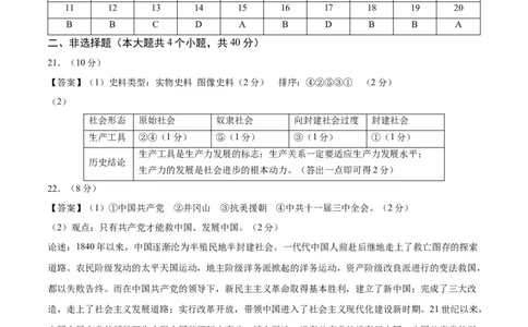 历史（江西卷）（参考答案及评分标准）_初中全科电子版试卷练习试题_历史_2024中考模拟题历史(1)_一模_历史（江西卷）-2024年中考第一次模拟考试