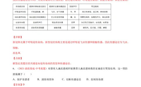 第08单元健康的生活单元测试（A卷&middot;夯实基础）（解析版）_初中全科电子版试卷练习试题_生物_生物8下练习_人教生物8年级下单元试卷38份