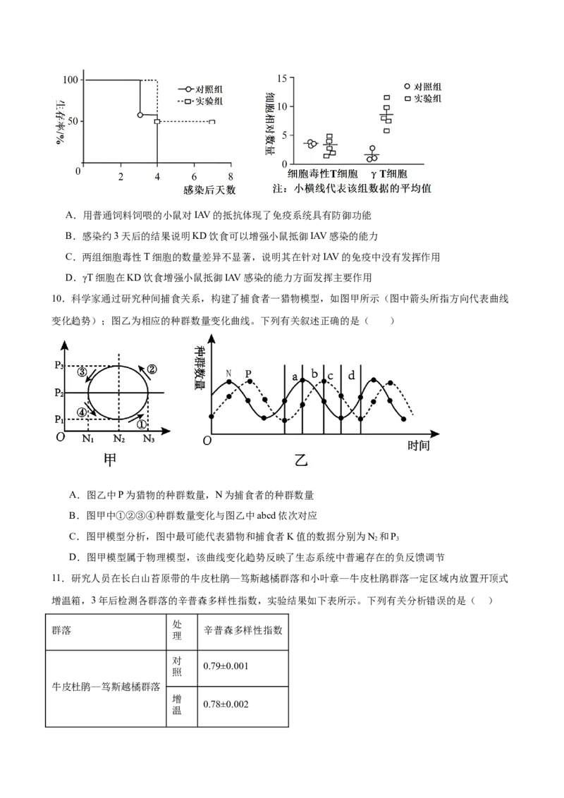 信息必刷卷03（黑吉辽蒙专用）（原卷版）_2025年新高考资料_2025考前信息卷_2025年高考生物考前信息必刷卷（黑吉辽蒙专用）34415095