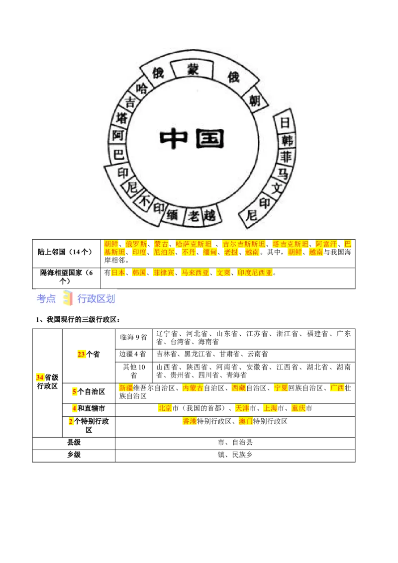 第一章从世界看中国（考点梳理卷）难度分层2022-2023学年八年级地理上册（人教版）（解析版）_初中全科电子版试卷练习试题_地理_人教地理8上试题试卷_第1套单元测试