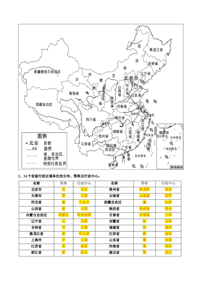 第一章从世界看中国（考点梳理卷）难度分层2022-2023学年八年级地理上册（人教版）（解析版）_初中全科电子版试卷练习试题_地理_人教地理8上试题试卷_第1套单元测试