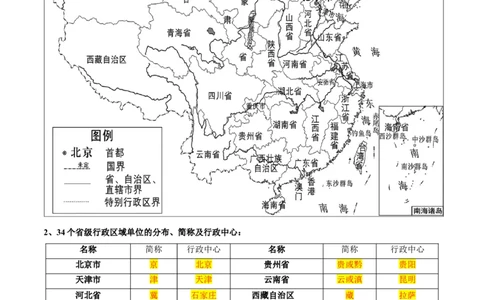 第一章从世界看中国（考点梳理卷）难度分层2022-2023学年八年级地理上册（人教版）（解析版）_初中全科电子版试卷练习试题_地理_人教地理8上试题试卷_第1套单元测试
