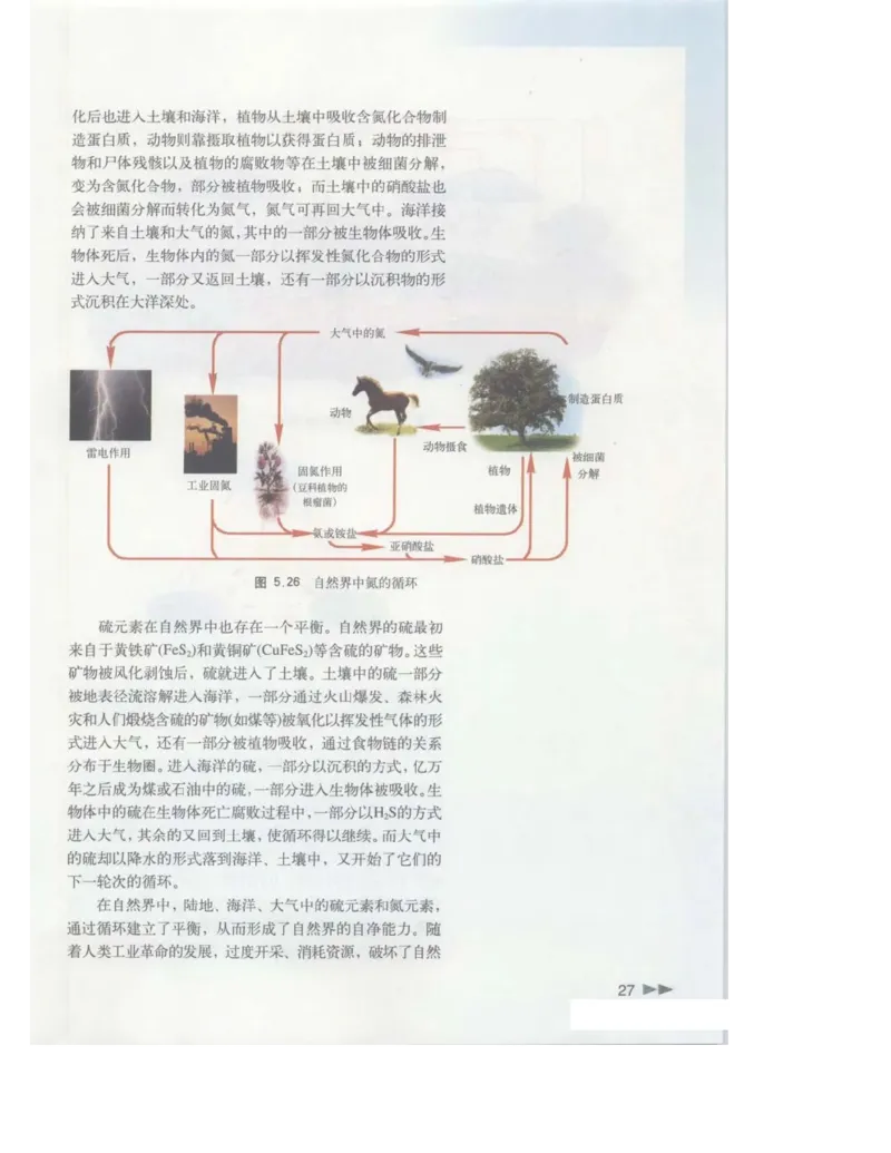 沪科版化学高一第二学期电子课本_高中电子课本_最新版高中全科高清电子课本_5高中化学课本_沪科技版