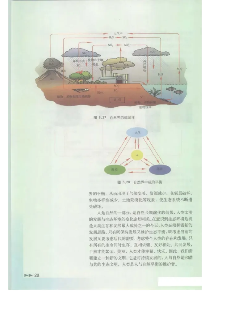 沪科版化学高一第二学期电子课本_高中电子课本_最新版高中全科高清电子课本_5高中化学课本_沪科技版