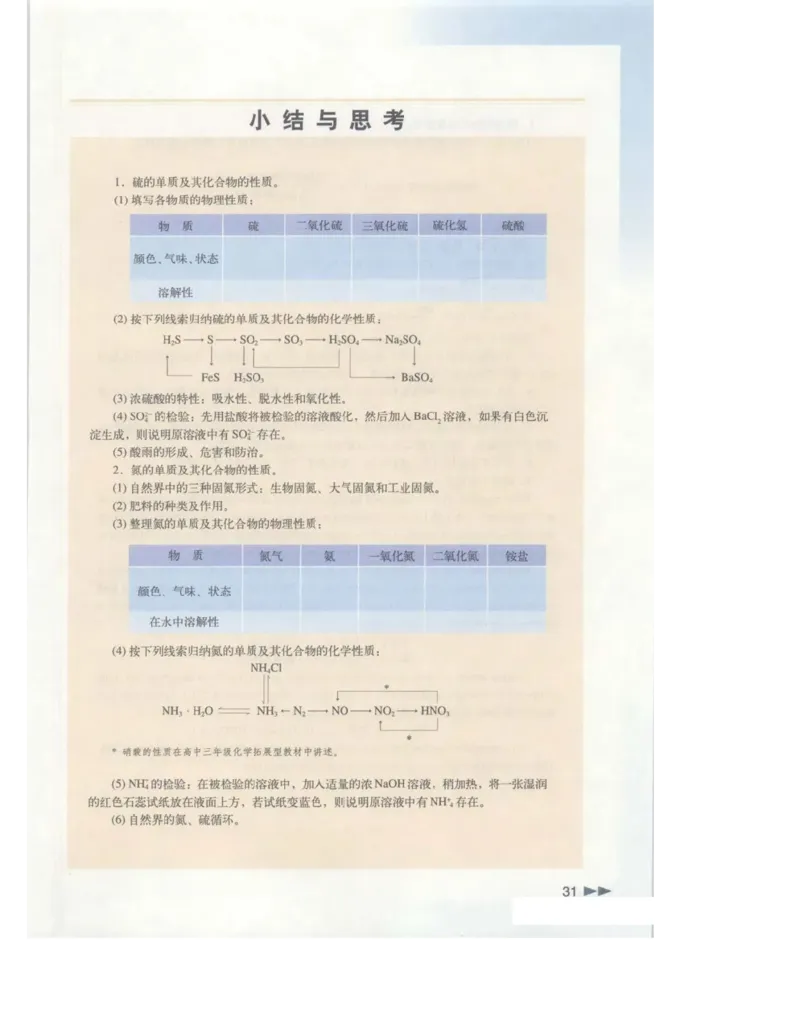沪科版化学高一第二学期电子课本_高中电子课本_最新版高中全科高清电子课本_5高中化学课本_沪科技版