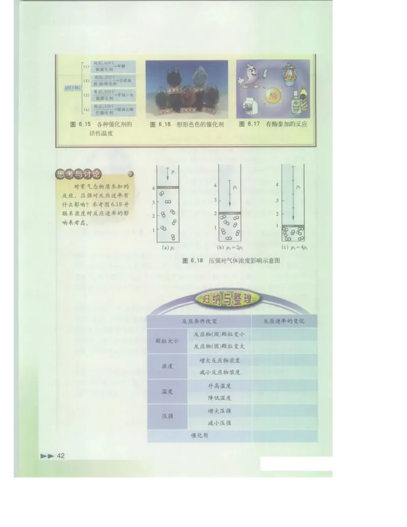 沪科版化学高一第二学期电子课本_高中电子课本_最新版高中全科高清电子课本_5高中化学课本_沪科技版