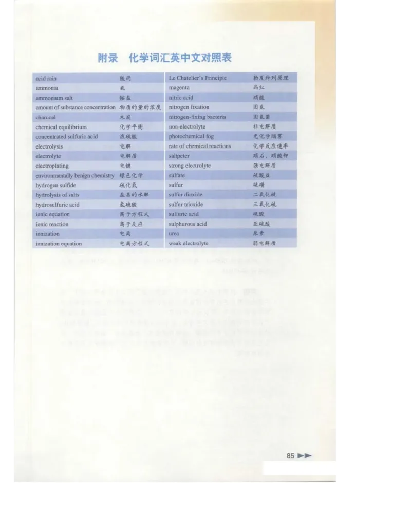 沪科版化学高一第二学期电子课本_高中电子课本_最新版高中全科高清电子课本_5高中化学课本_沪科技版