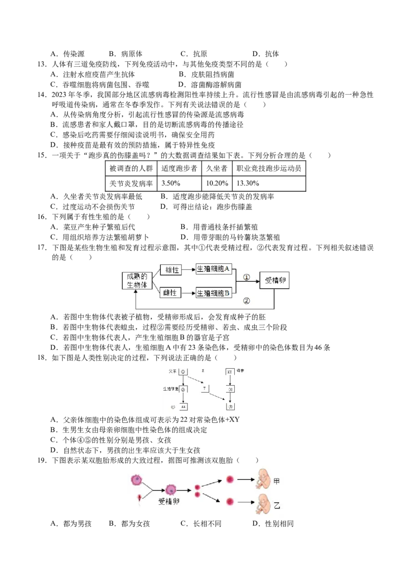 生物（盐城卷）（考试版A4）_初中全科电子版试卷练习试题_生物_2024中考模拟题生物(1)_二模_生物（盐城卷）-：2024年中考第二次模拟考试