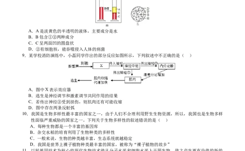 生物（盐城卷）（考试版A4）_初中全科电子版试卷练习试题_生物_2024中考模拟题生物(1)_二模_生物（盐城卷）-：2024年中考第二次模拟考试