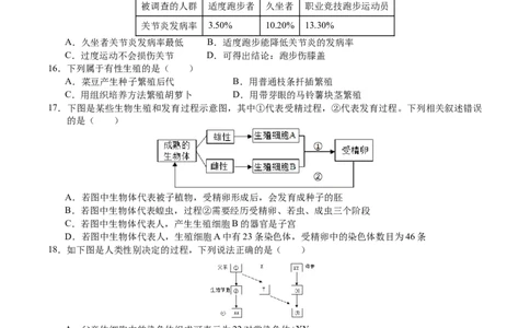 生物（盐城卷）（考试版A4）_初中全科电子版试卷练习试题_生物_2024中考模拟题生物(1)_二模_生物（盐城卷）-：2024年中考第二次模拟考试