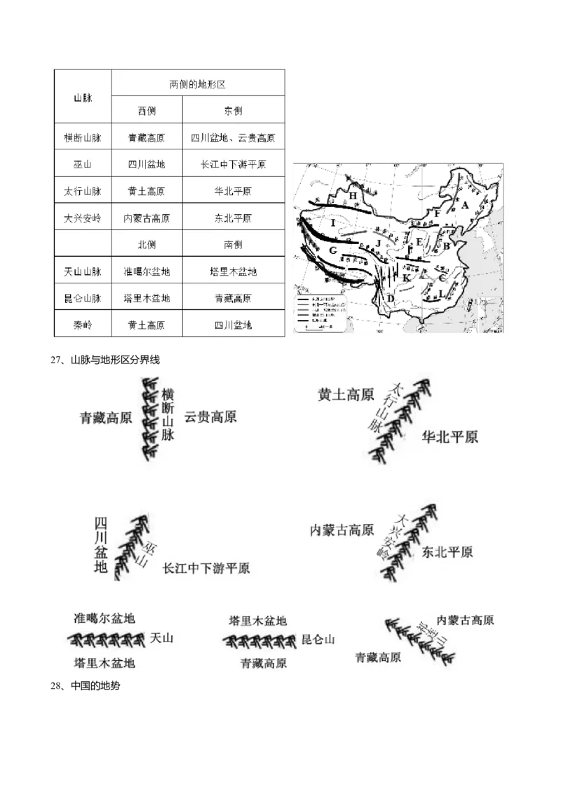 必杀03第一、二单元（46图）-（人教版）_初中全科电子版试卷练习试题_地理_人教地理8上试题试卷_人教地理8年级上专项练习09份